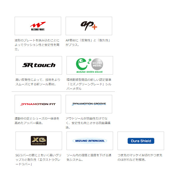 機能