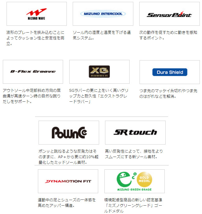 機能