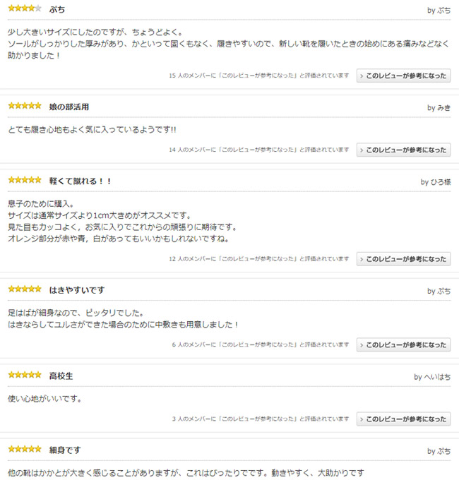 レビュー
