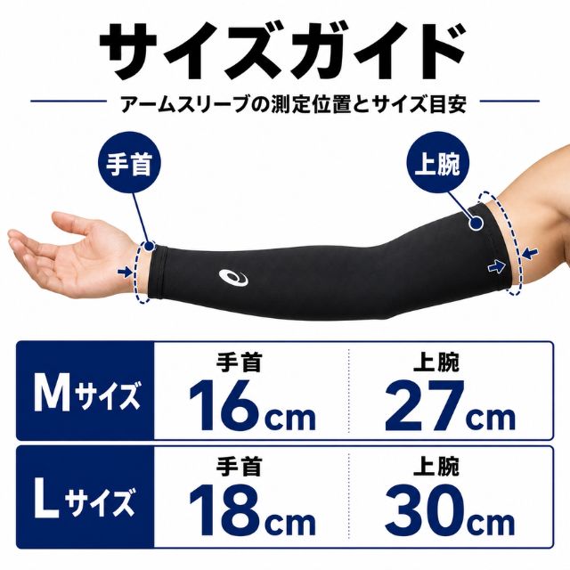 サイズ M L 手首 上腕