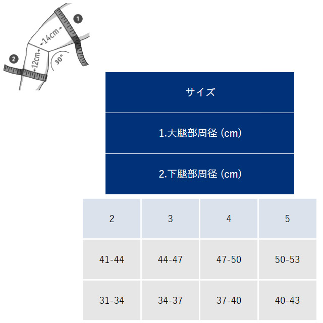 送料無料】バウアーファインド(BAUERFEIND) 膝サポーター ゲニュTRAIN 