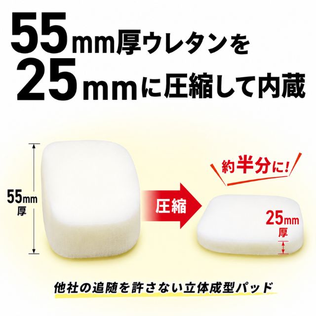 55mm厚ウレタンを25mmに圧縮して内蔵 立体成型パッド