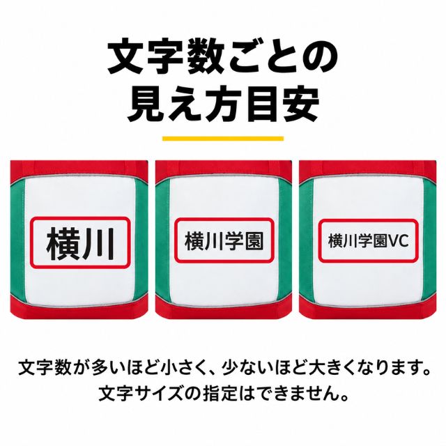 2行まで 1行6文字まで