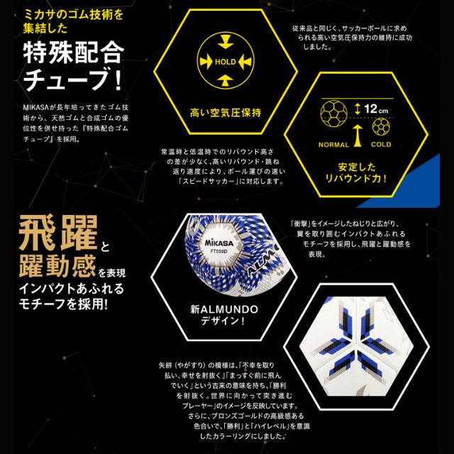 ネーム加工付き ミカサ サッカーボール 5号球 全国高校サッカー選手権