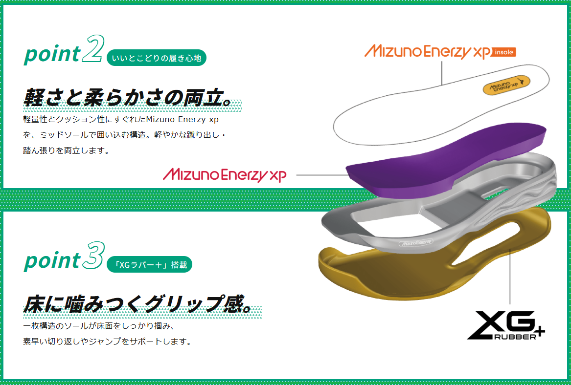 point2 軽さと柔らかさの両立 point3 XGラバー＋ Mizuno Enerzy xp
