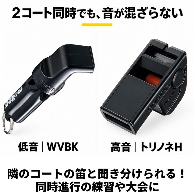 2コート同時でも音が混ざらない